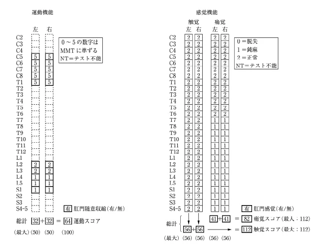 第53回午前第8問 図