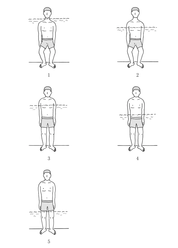 第54回午前第9問 図