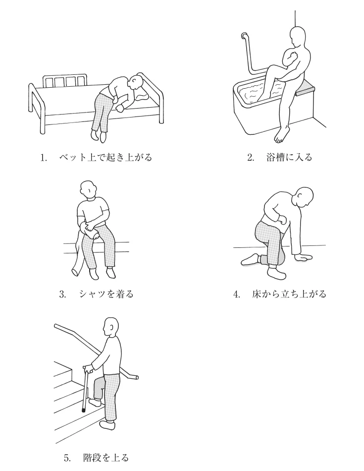第54回午前第12問 図