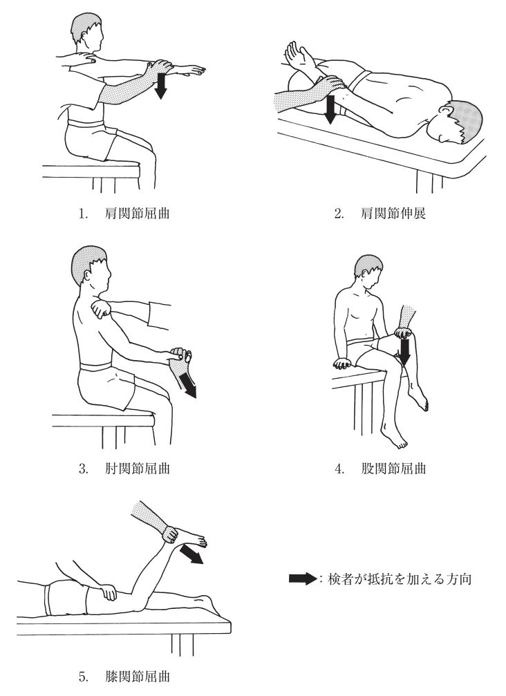 第54回午後第2問 図