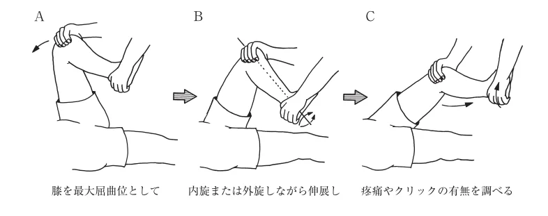 第54回午後第3問 図