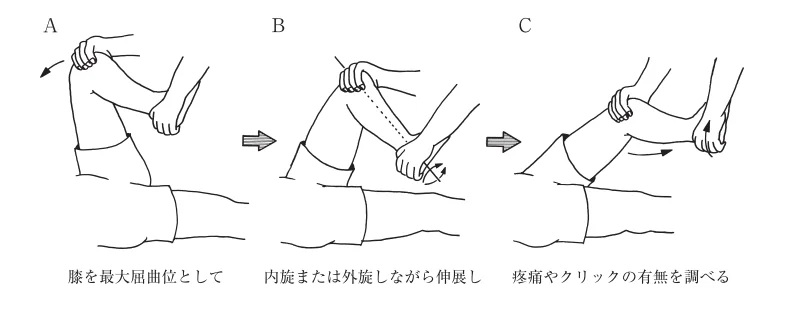 第54回午後第4問 図