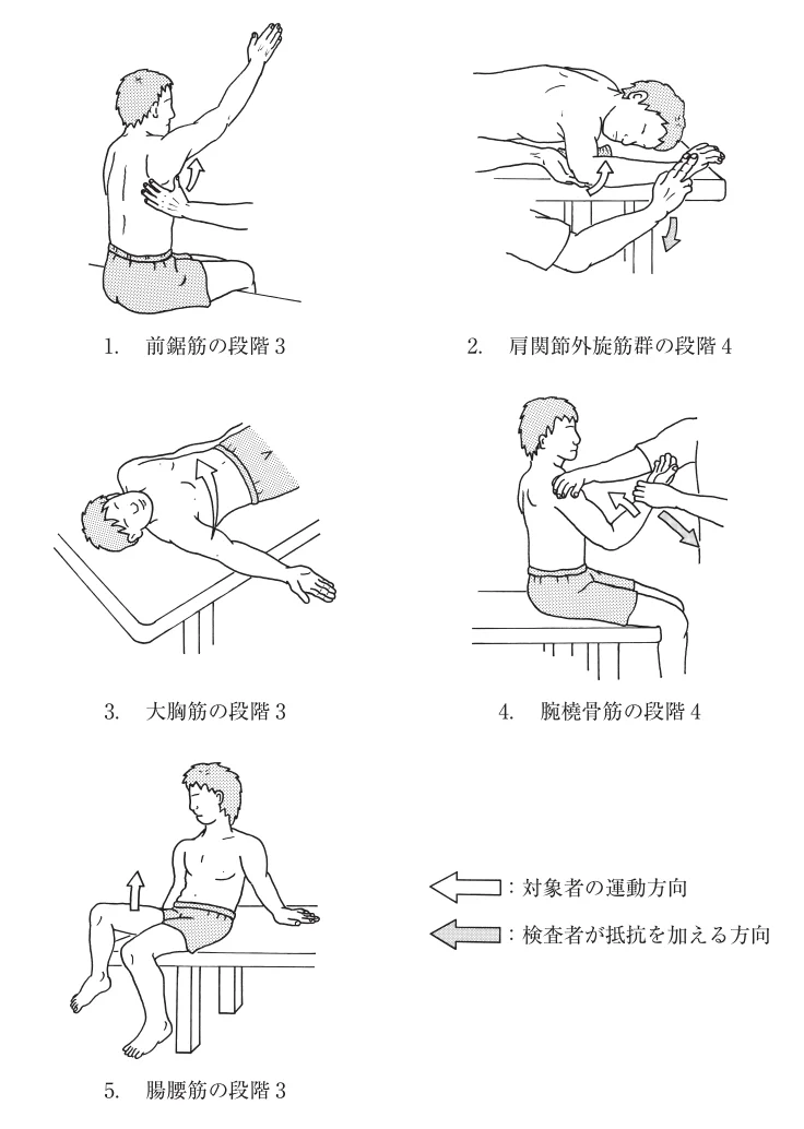第55回午前第4問 図