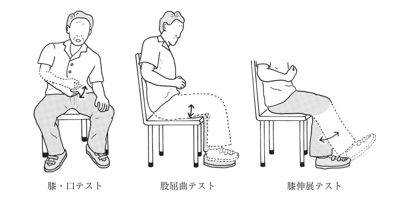 第55回午前第6問 図