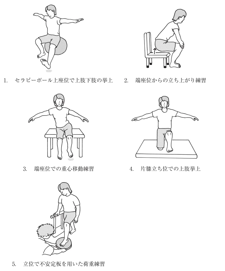 第55回午前第16問 図