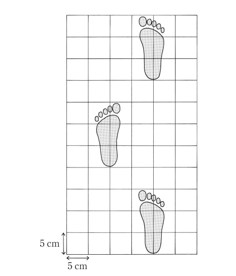 第55回午後第1問 図