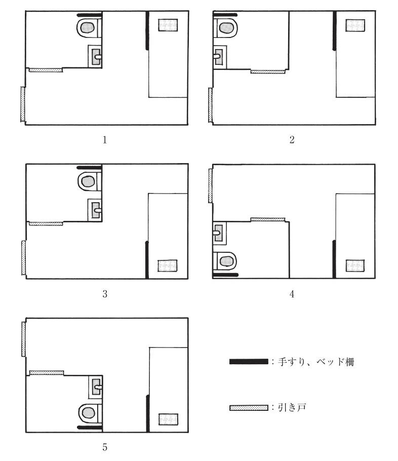 第55回午後第17問 図