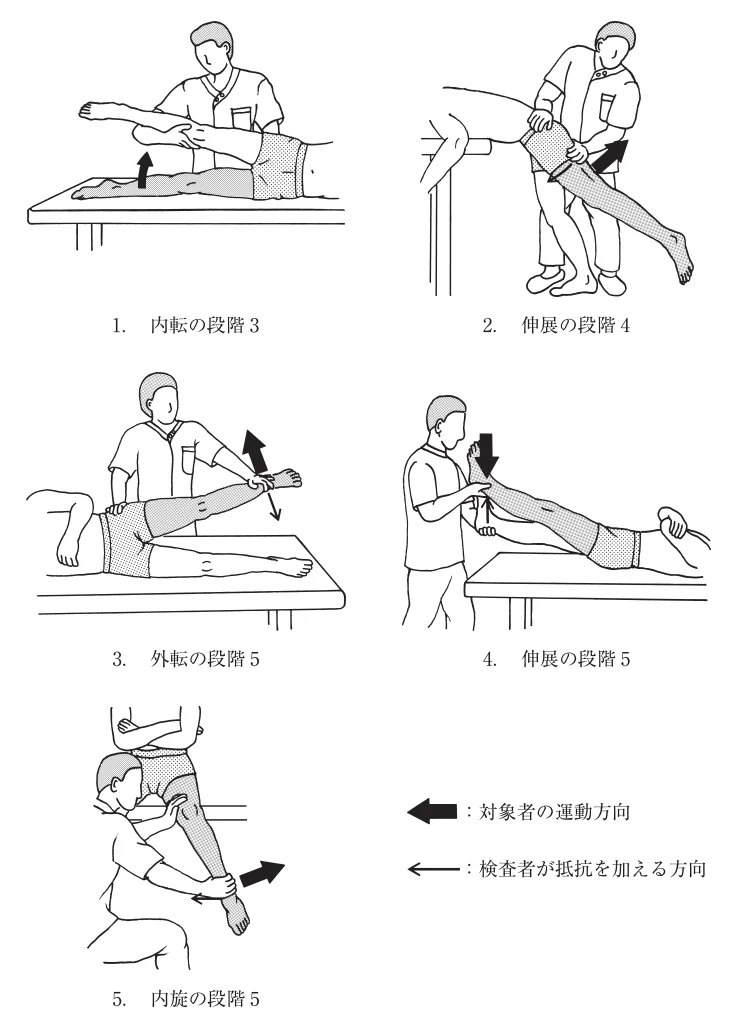 第56回午前第4問 図