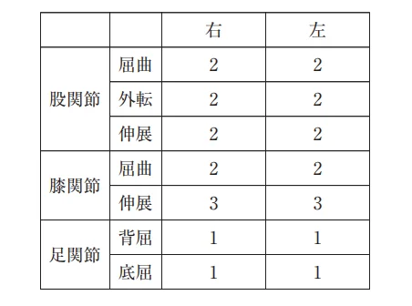 第56回午前第18問 図