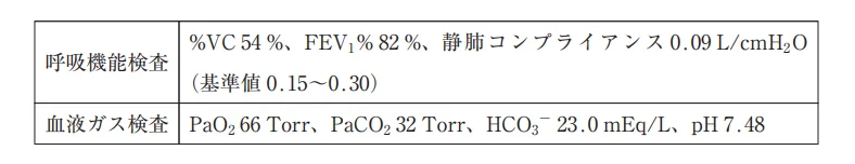 第56回午前第19問 図