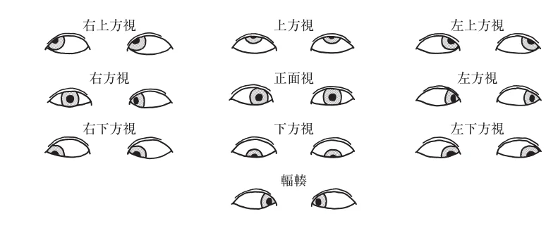 第56回午後第5問 図