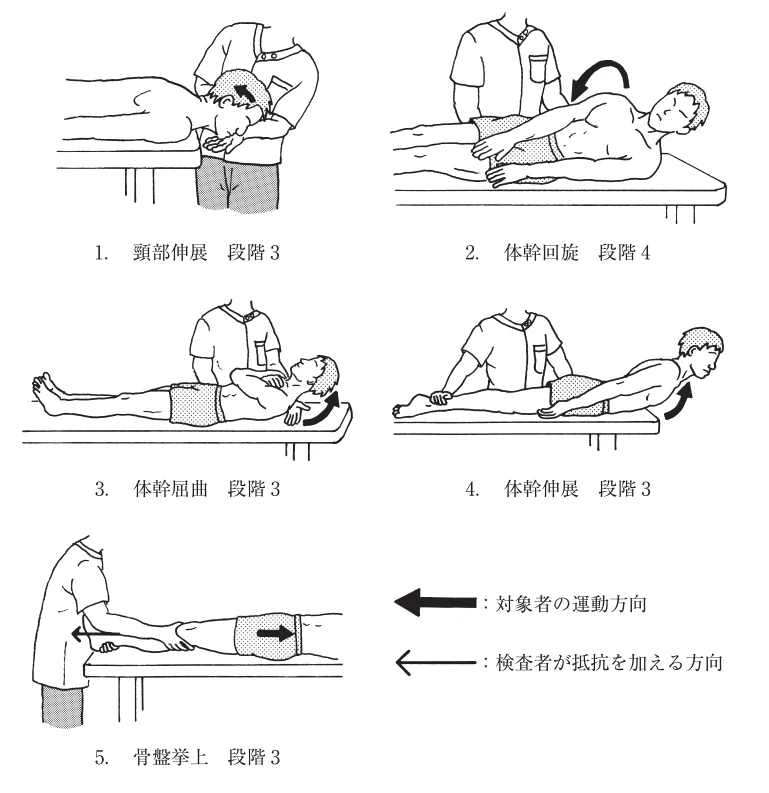第57回午前第5問 図