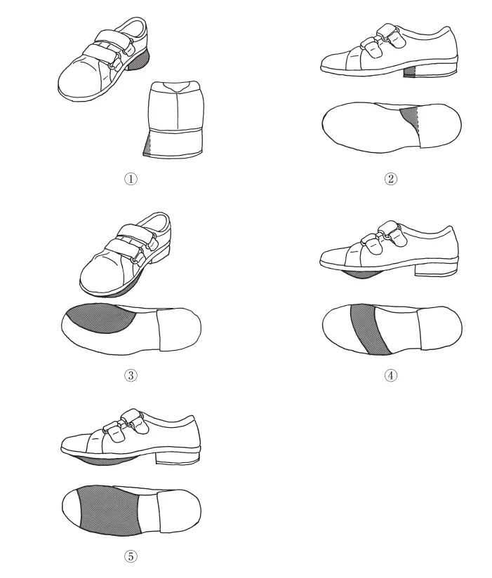 第57回午前第10問 図