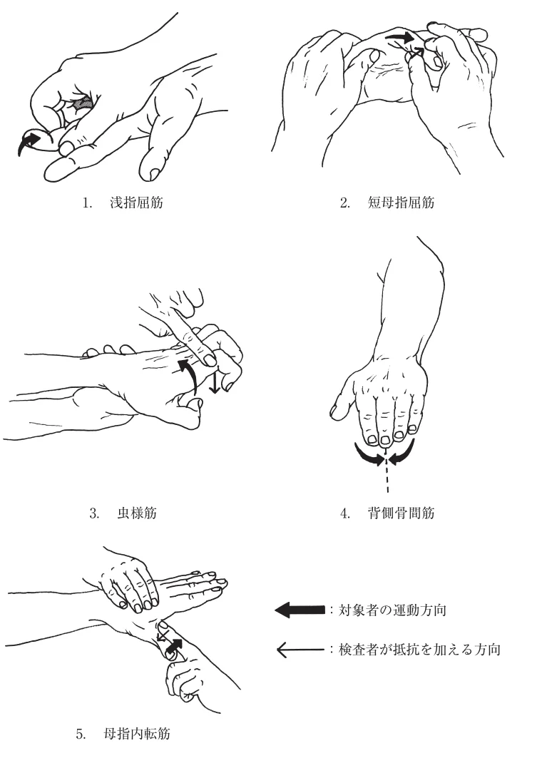 第57回午後第4問 図