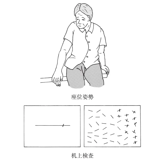 第57回午後第19問 図