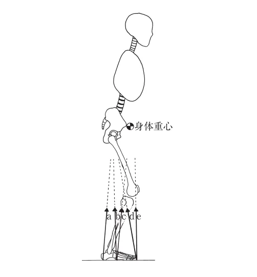 第58回午前第2問 図