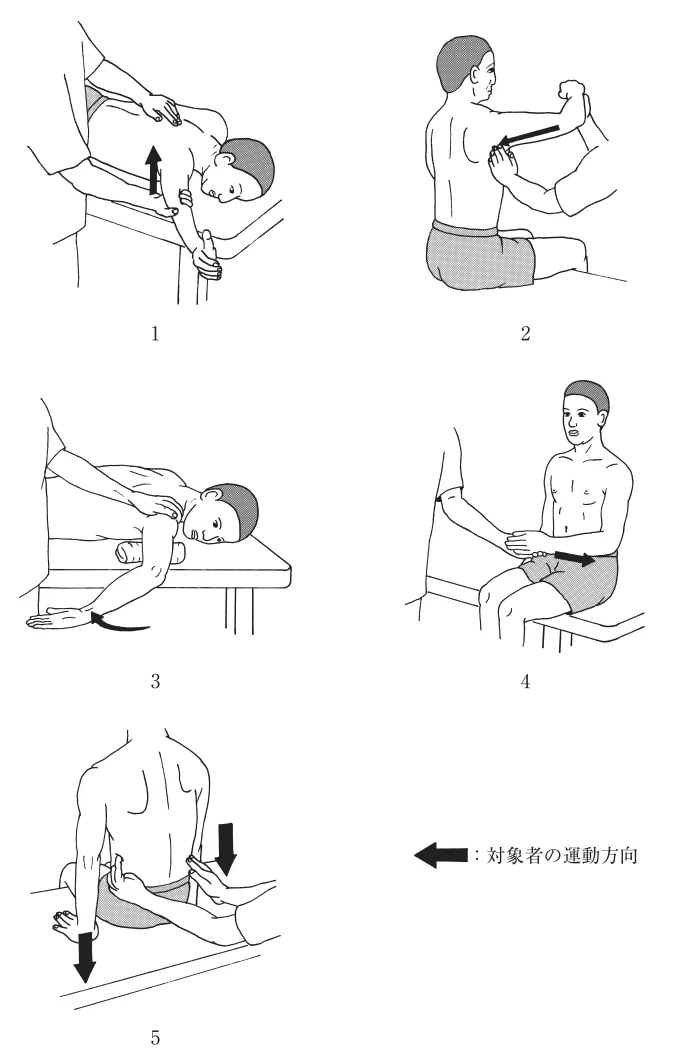 第58回午後第1問 図