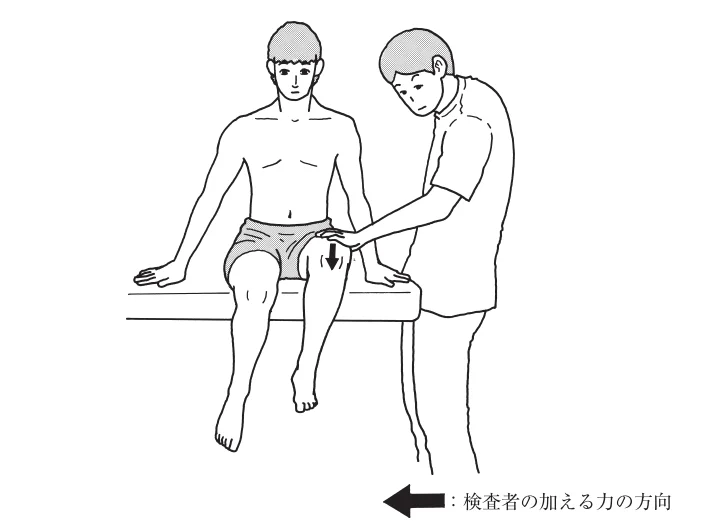 第59回午前第8問 図