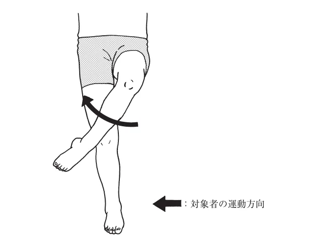 第59回午後第1問 図