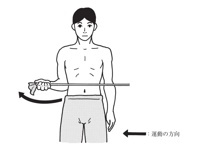 第59回午後第6問 図