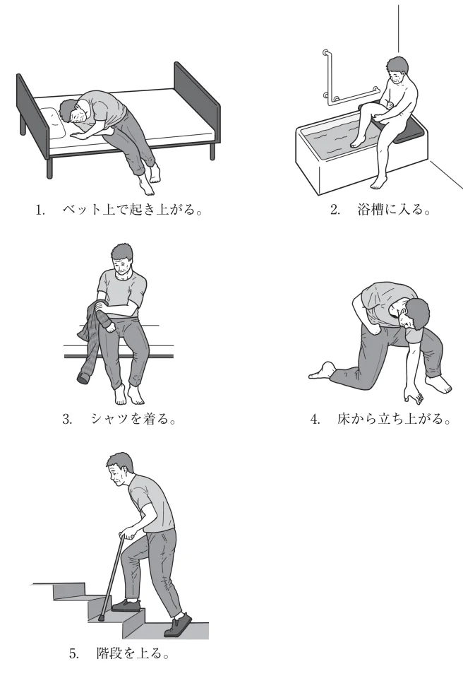 第61回午後第3問 図